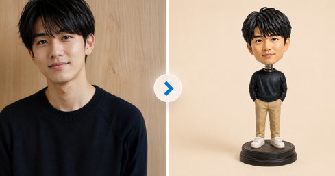 Image Trends 工具